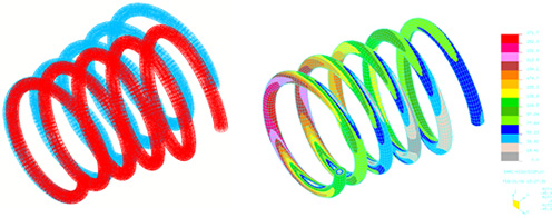 Stress Analysis using FEM (design of optimum shape)